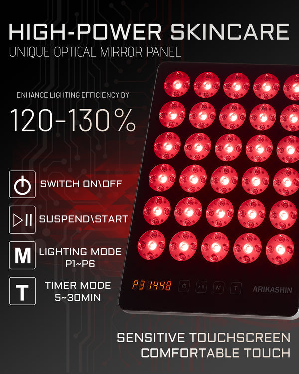 Red Light Therapy Panel